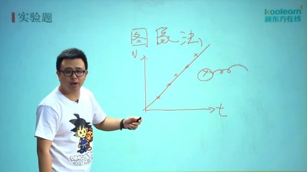 物理必修1 基础精讲班 9集