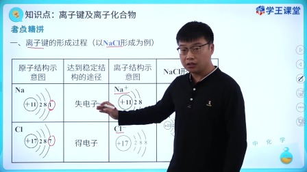 学王课堂 人教版高中化学必修第一册 36集