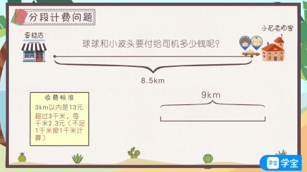 小学动画课堂新教材五年级数学上册人教版 11集