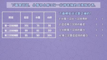 新教材小学数学三年级下册趣味动画课人教版 38集