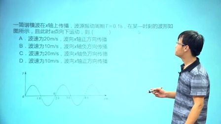 人教高中物理选修3-4（基础精讲班） 19集