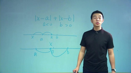 数学选修4基础精讲班 11集