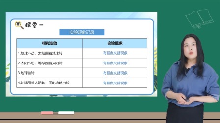 小学科学 教科版六年级上册全册视频课程 11集