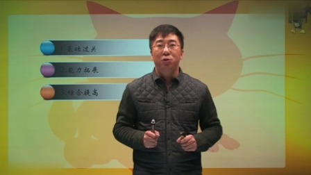 初三数学同步精讲课程下（人教版） 3集