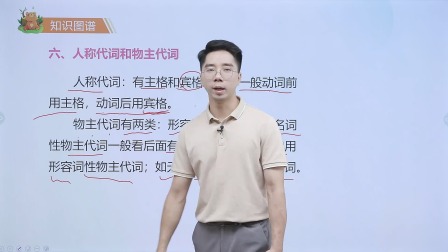 黄冈秘籍 全能大课堂视频书 六年级英语同步提升（赠送配套书本） 56集
