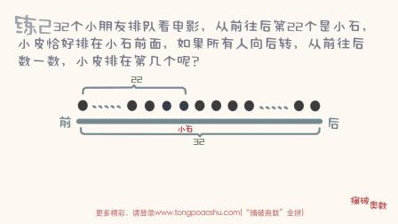 一看就会的奥数课 彻底解决数学问题（一年级） 30集