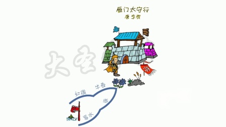 思维导图学古诗九年级 8集