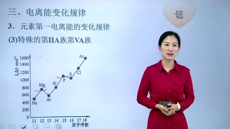 高中化学选修3基础精讲班 10集