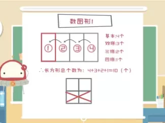 一看就会的奥数课 彻底解决数学问题（一年级） 15集