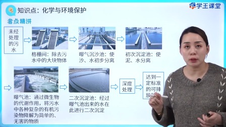 学王课堂 人教版高中化学必修第二册 29集