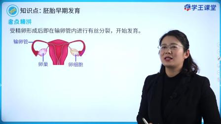 学王课堂 人教版高中生物学选择性必修3（生物技术与工程） 10集
