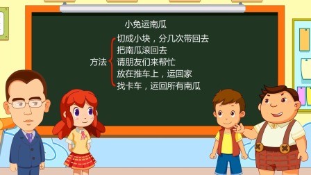 方洲优学 一年级&middot;看图说话专项 36集