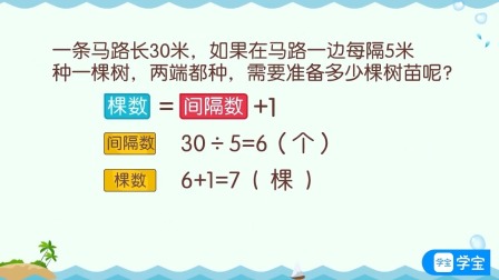 小学动画课堂新教材五年级数学上册人教版 62集