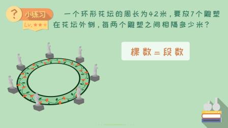 新教材小学数学五年级上册趣味动画课人教版 65集