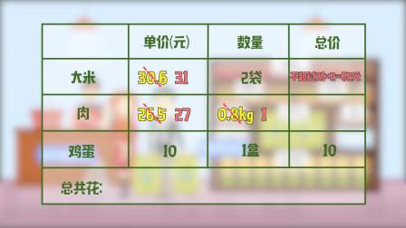 新教材小学数学五年级上册趣味动画课人教版 13集