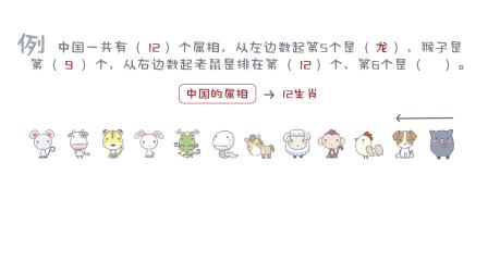 一看就会的奥数课 彻底解决数学问题（一年级） 3集