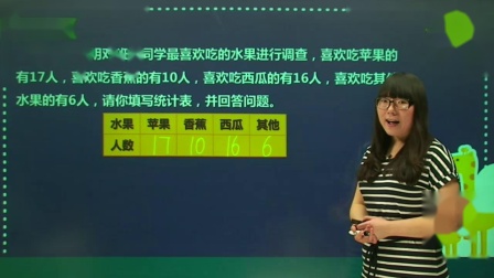 小学全科同步辅导 数学二年级下册 27集