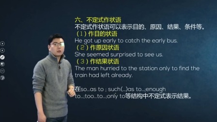 人教高中英语选修7 9集