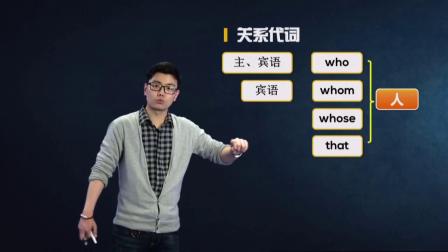人教高中英语必修1 27集