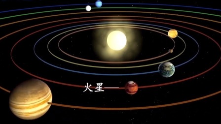 宇宙的正确打开方式：带你探索浩瀚美丽的太阳系 2集