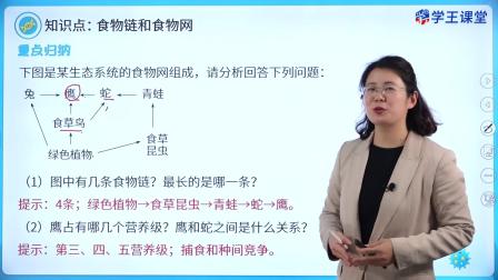 学王课堂 人教版高中生物学选择性必修2（生物与环境） 10集