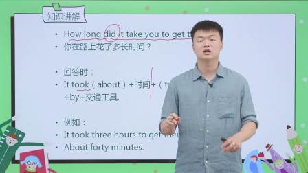 同步基础班-英语六年级下册（科普版） 29集