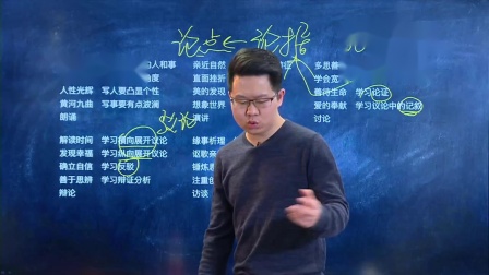 高一语文 春季 同步精讲 5集