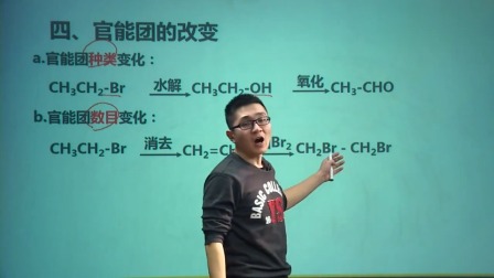 高中化学选修5基础精讲班 33集