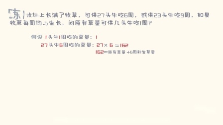 一看就会的奥数课 彻底解决数学问题（四年级） 8集