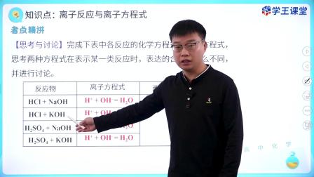学王课堂 人教版高中化学必修第一册 6集