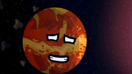 太阳系的天体球 英文版 48集