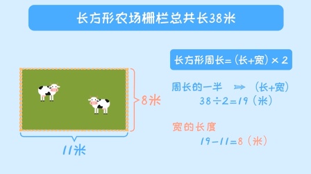 苏教版小学数学三年级（上） 12集