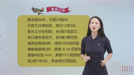 7天玩转国际音标 27集