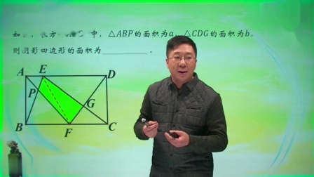 初一数学同步精讲课程下（人教版） 6集